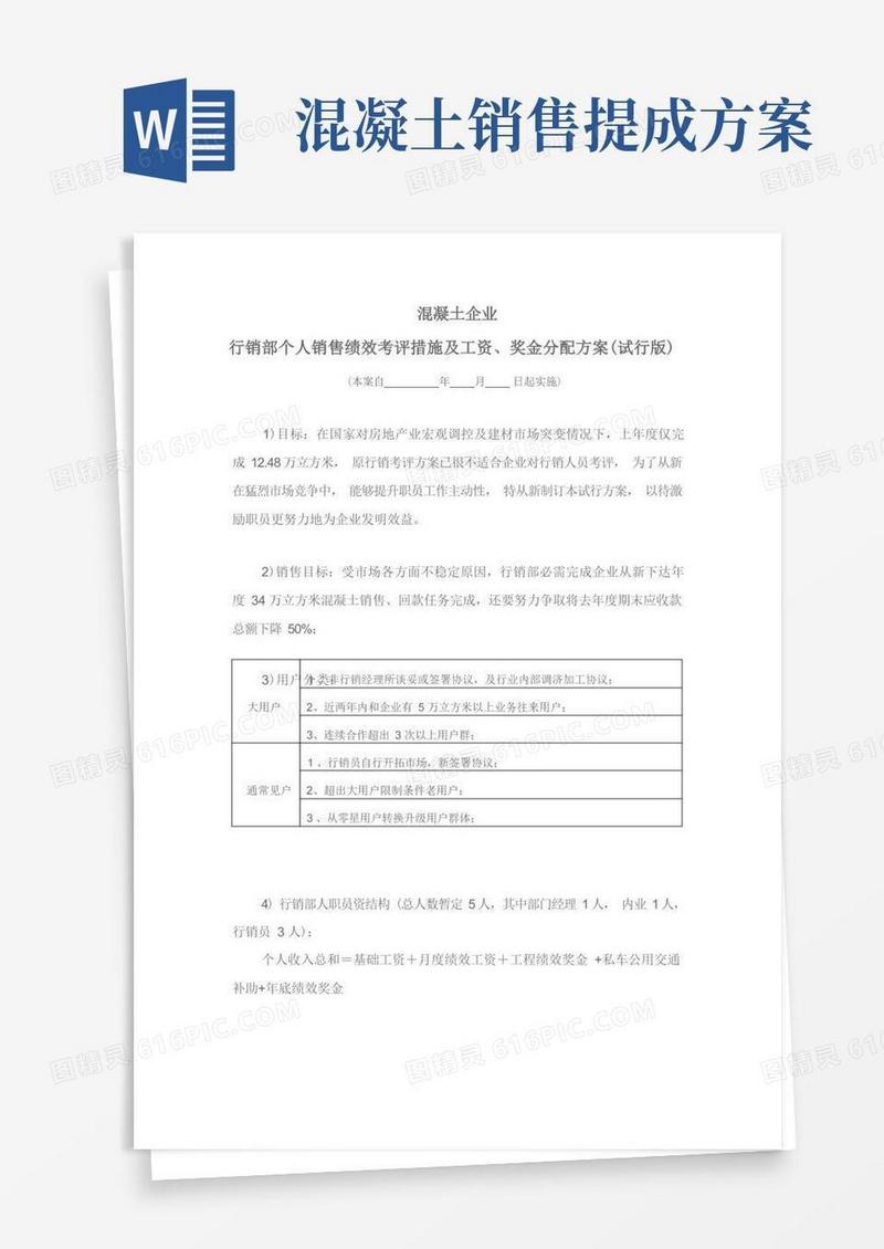 商品混凝土销售业绩提成方案