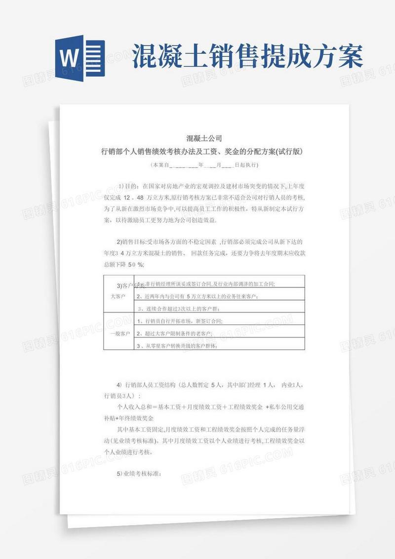 某商品混凝土销售业绩提成方案