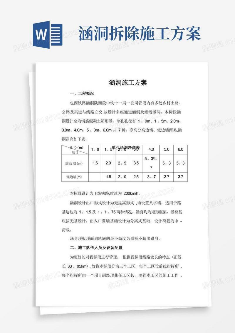 涵洞施工方案(20)