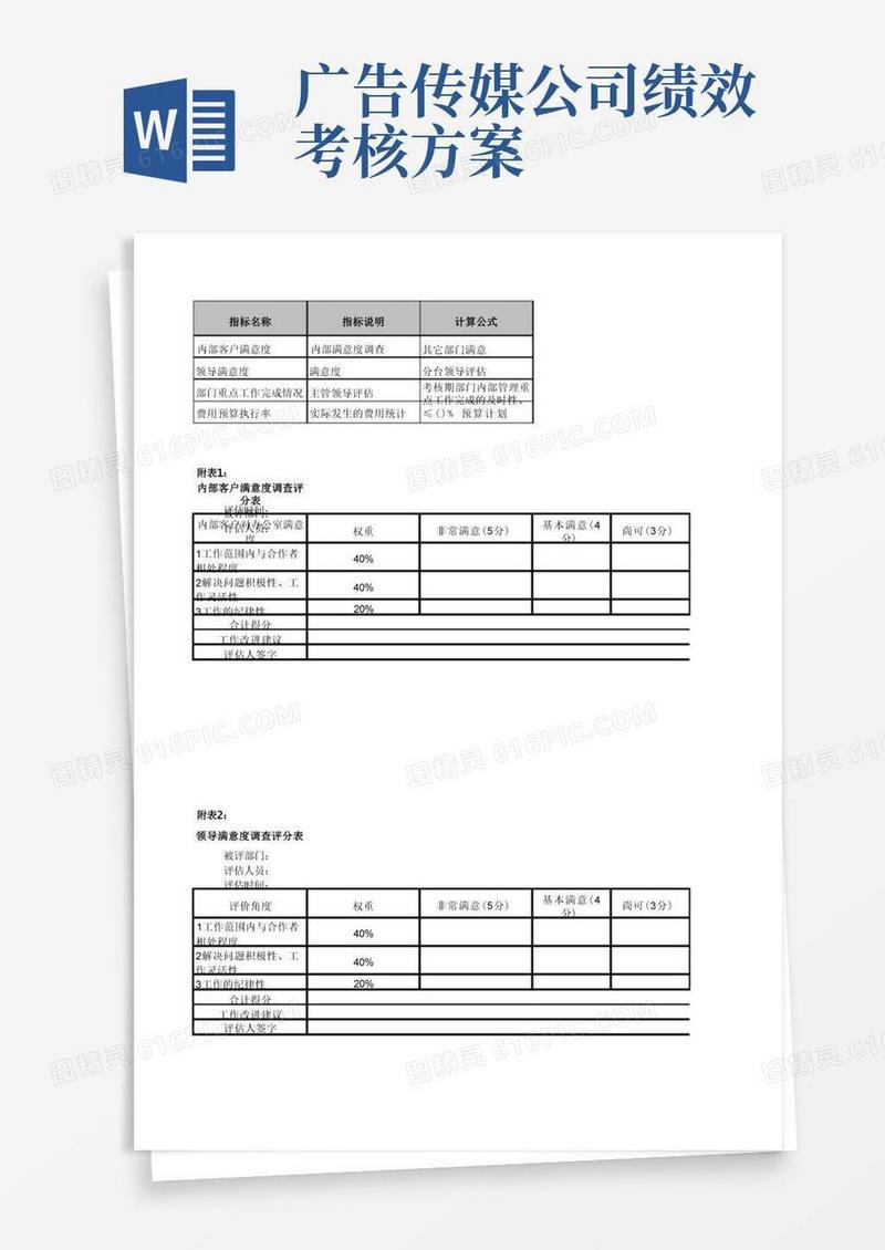 传媒行业绩效考核指标库KPI佛山电视台分台部门考核指标