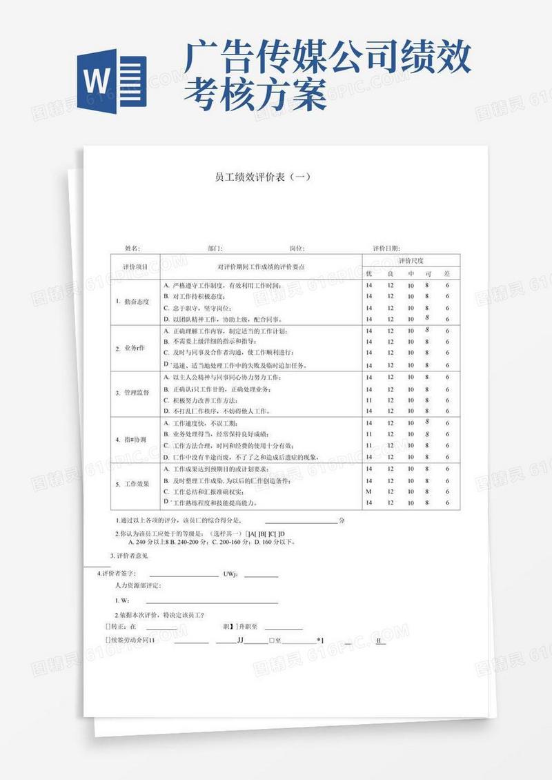 广告传媒公司绩效考核表格大全(共75页)(PDF77页)