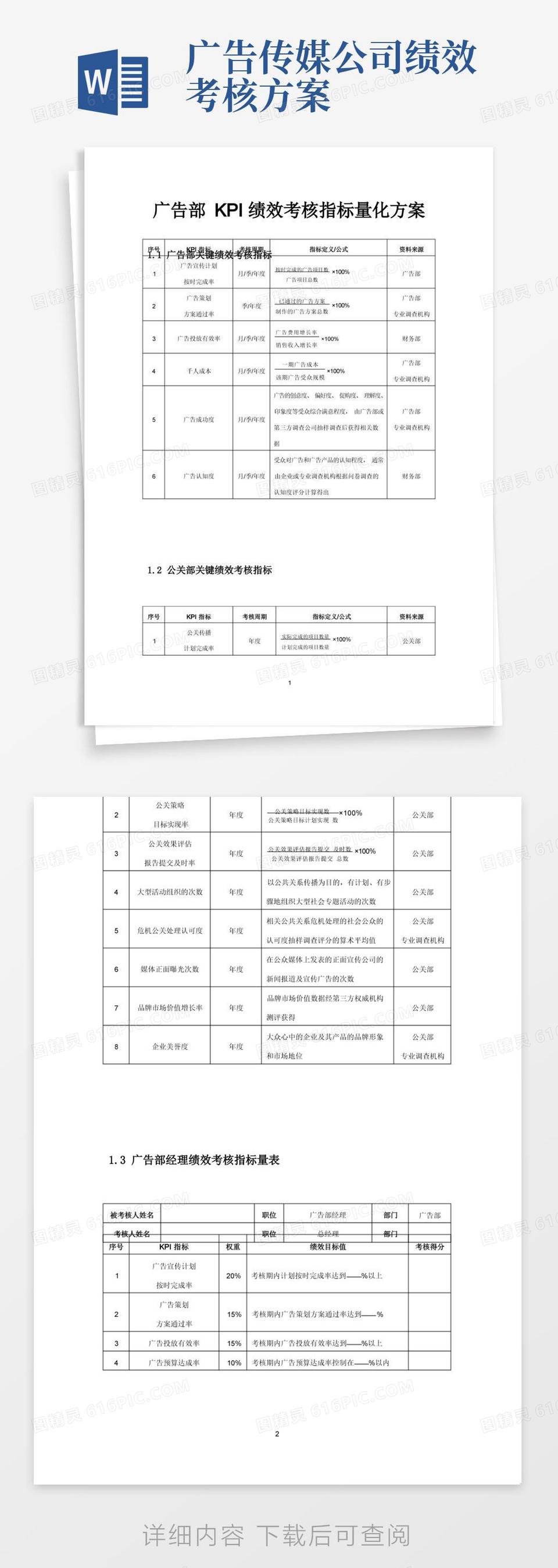 广告部KPI绩效考核指标量化方案