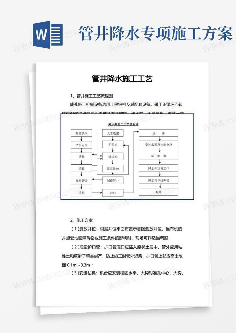 管井降水施工工艺