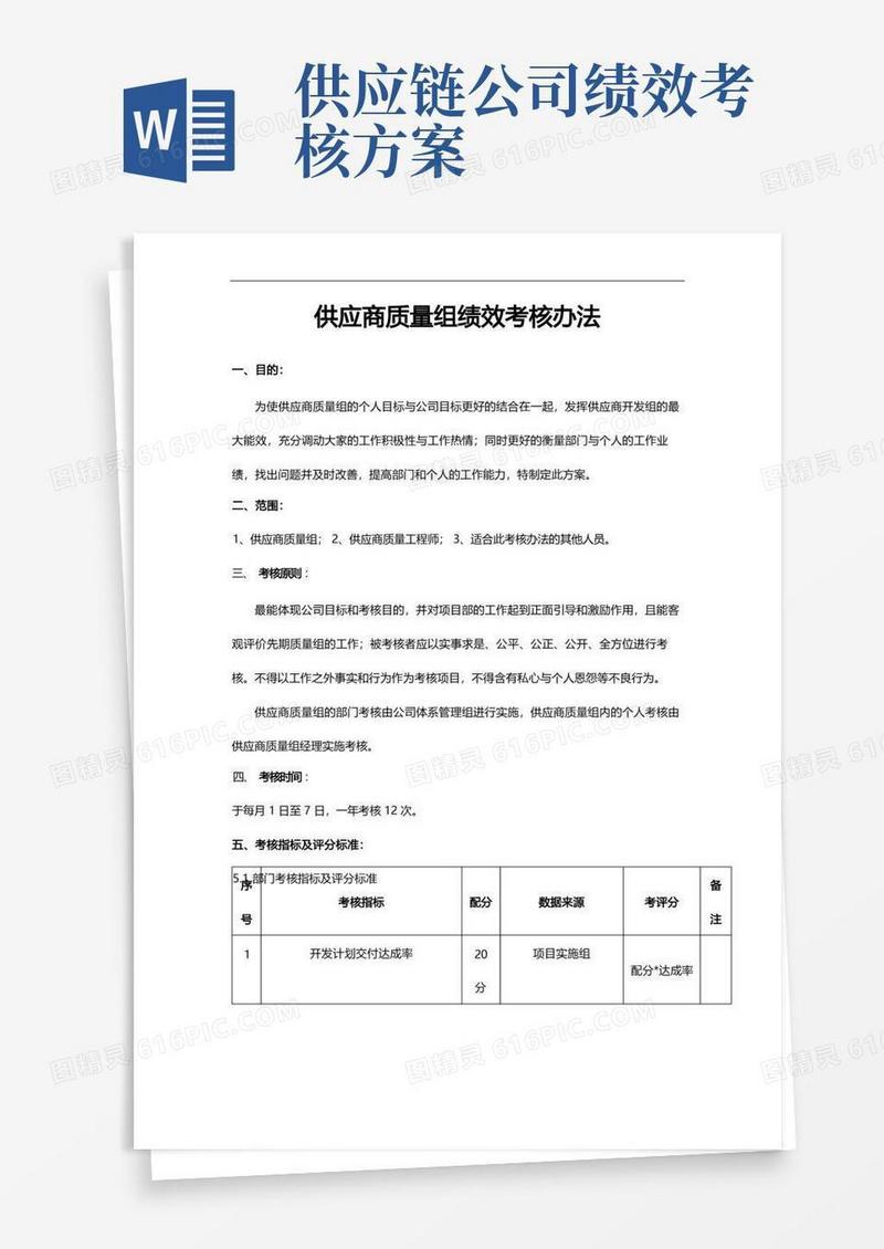 供应商质量组绩效考核方案