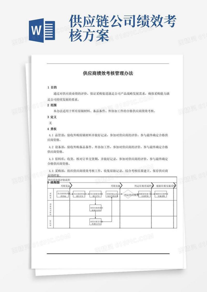 供应商绩效考核管理办法