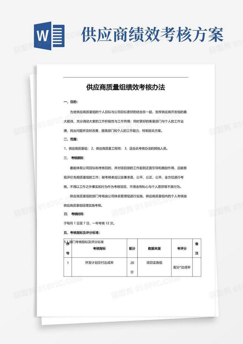 供应商质量组绩效考核方案