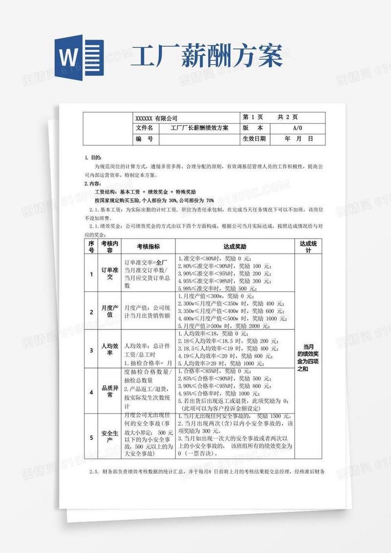 工厂厂长岗位薪酬绩效方案