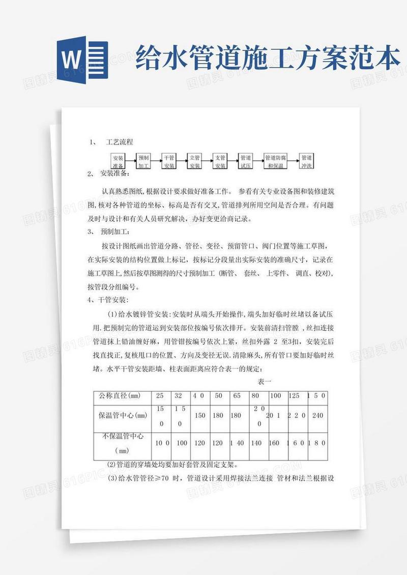 室内给水管道安装施工方案