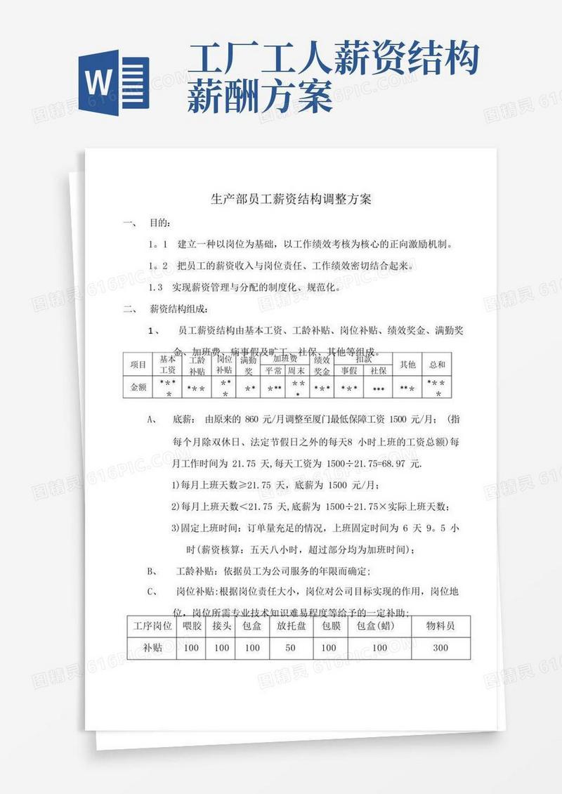 生产部员工薪资结构调整方案。