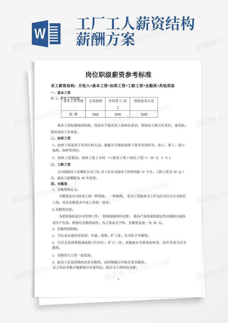 员工薪资结构参考标准