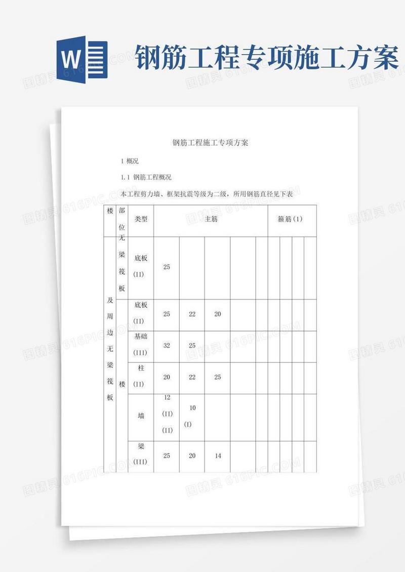 钢筋工程施工专项方案