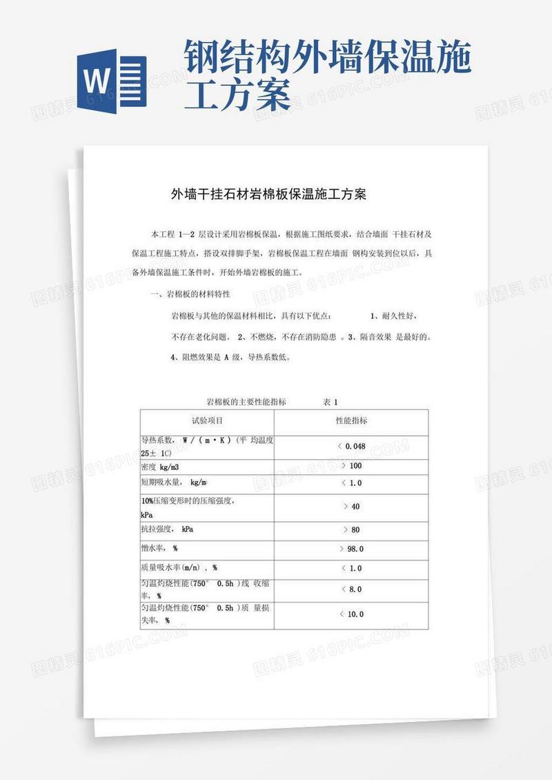 小区外墙干挂石材内嵌岩棉板保温施工方案