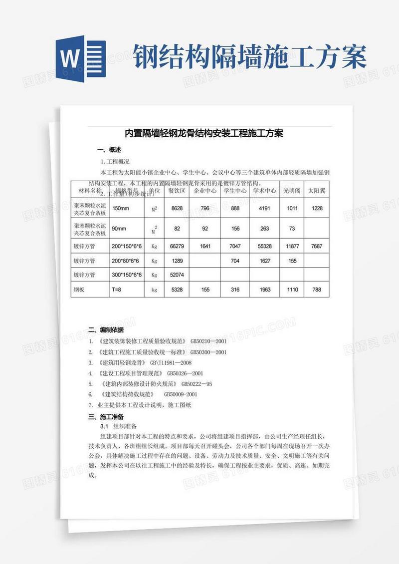 轻质隔墙钢结构施工方案