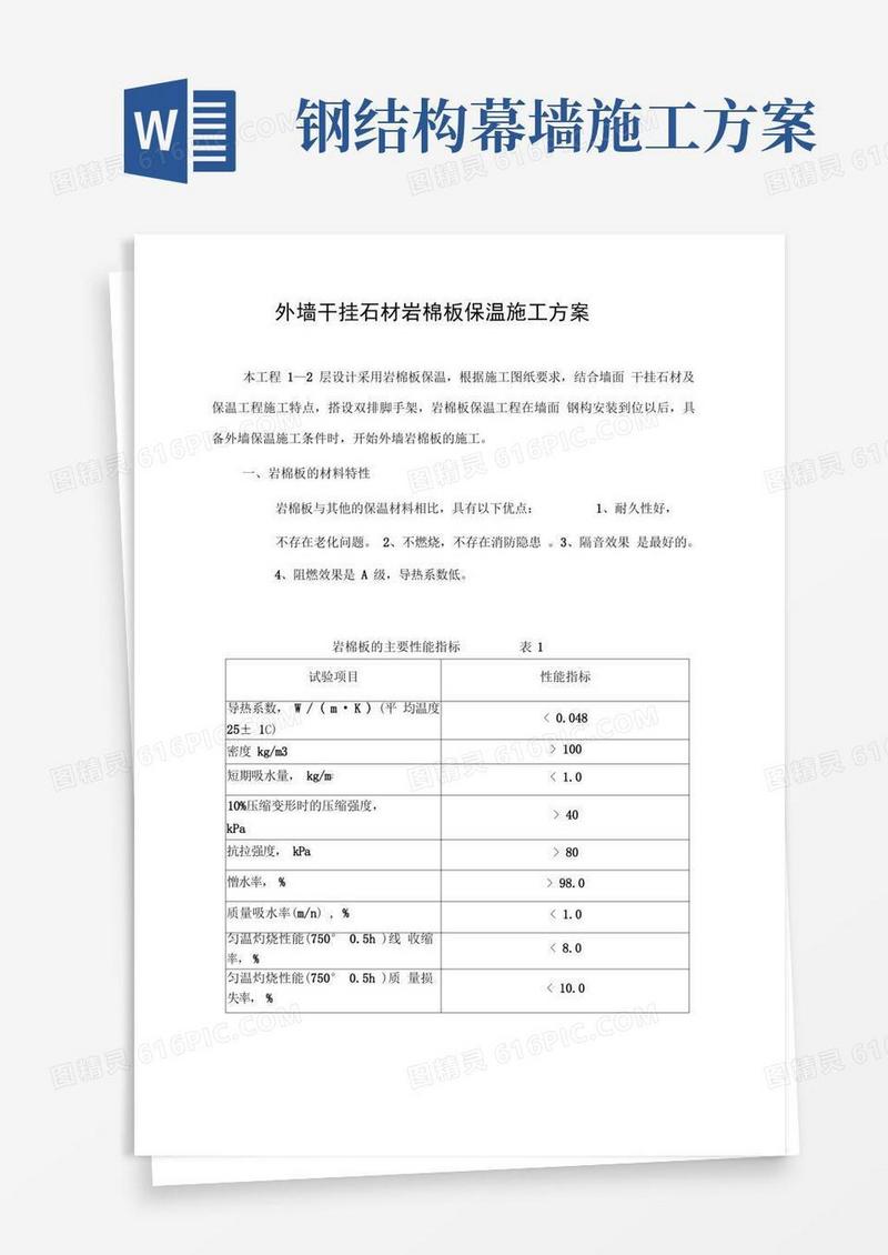 小区外墙干挂石材内嵌岩棉板保温施工方案