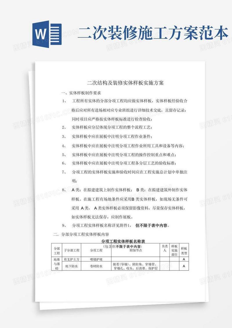 二次结构及装修实体样板实施方案