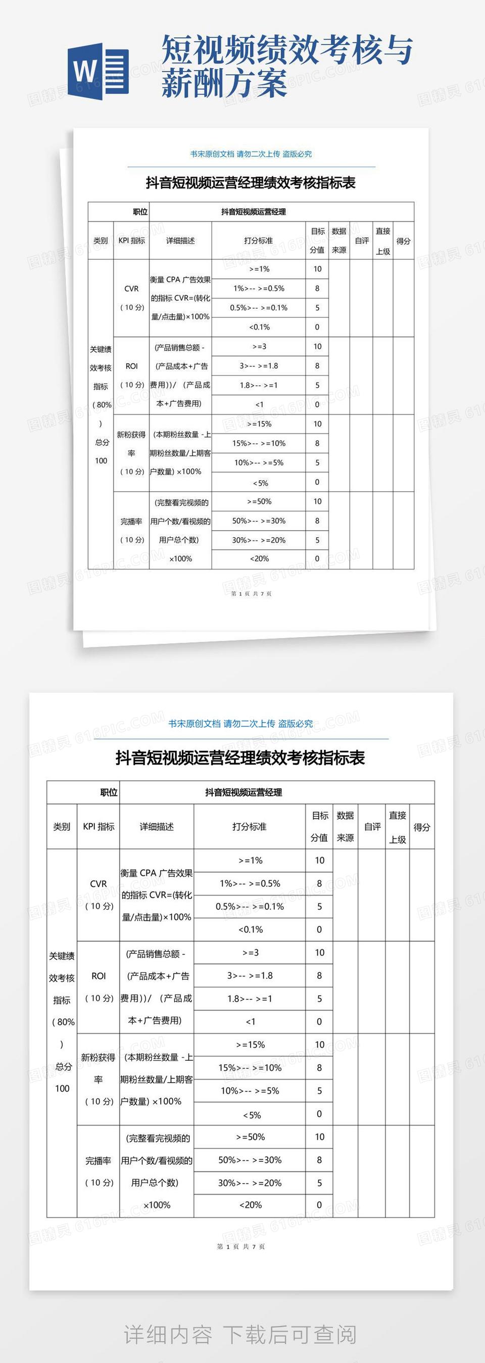 抖音短视频运营经理KPI绩效考核指标表