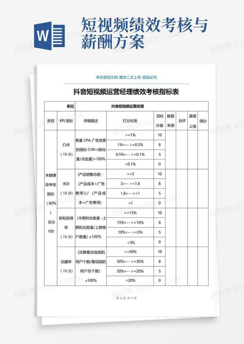 抖音短视频运营经理KPI绩效考核指标表