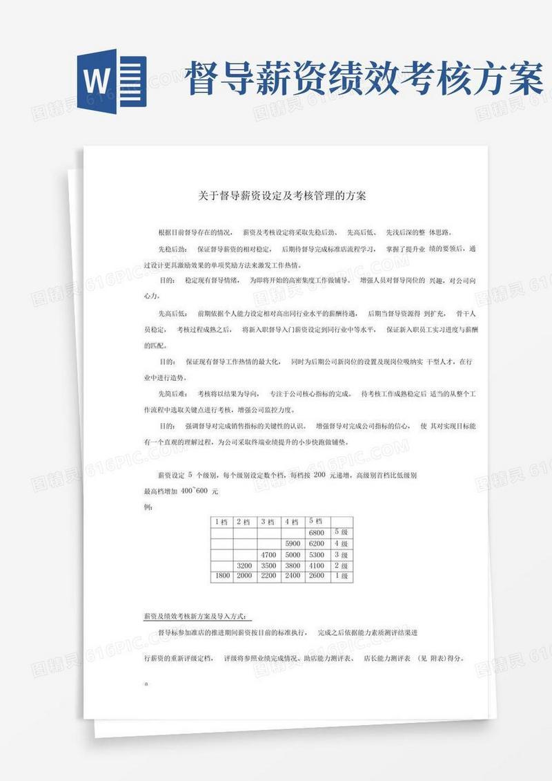 督导薪资及绩效考核方案