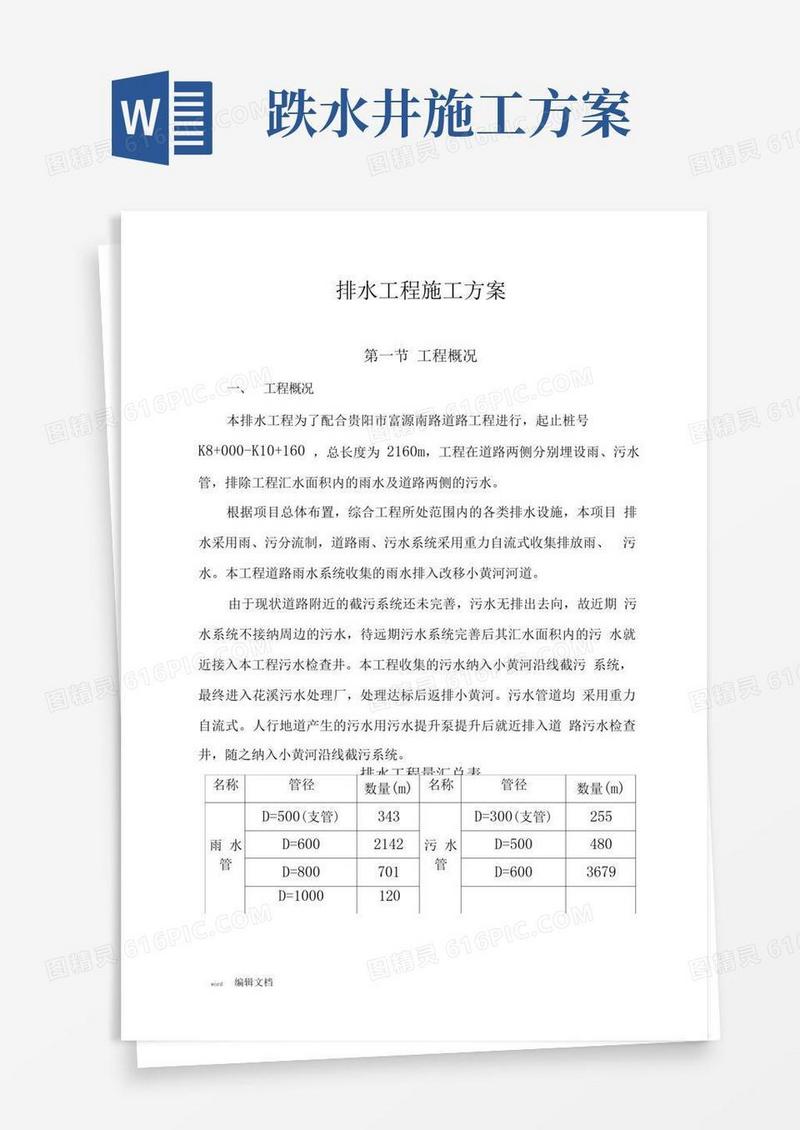 排水工程施工方案