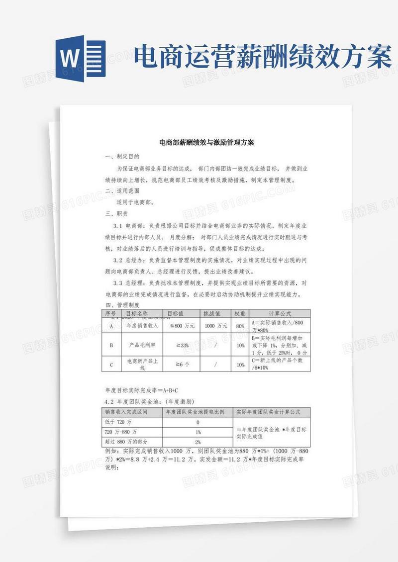电商部薪酬绩效与激励管理方案(草件)