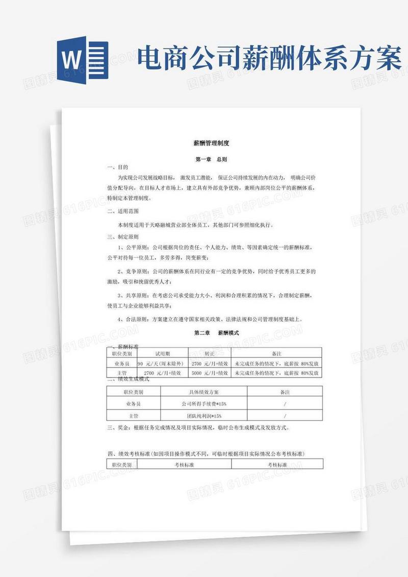 电商薪酬体系