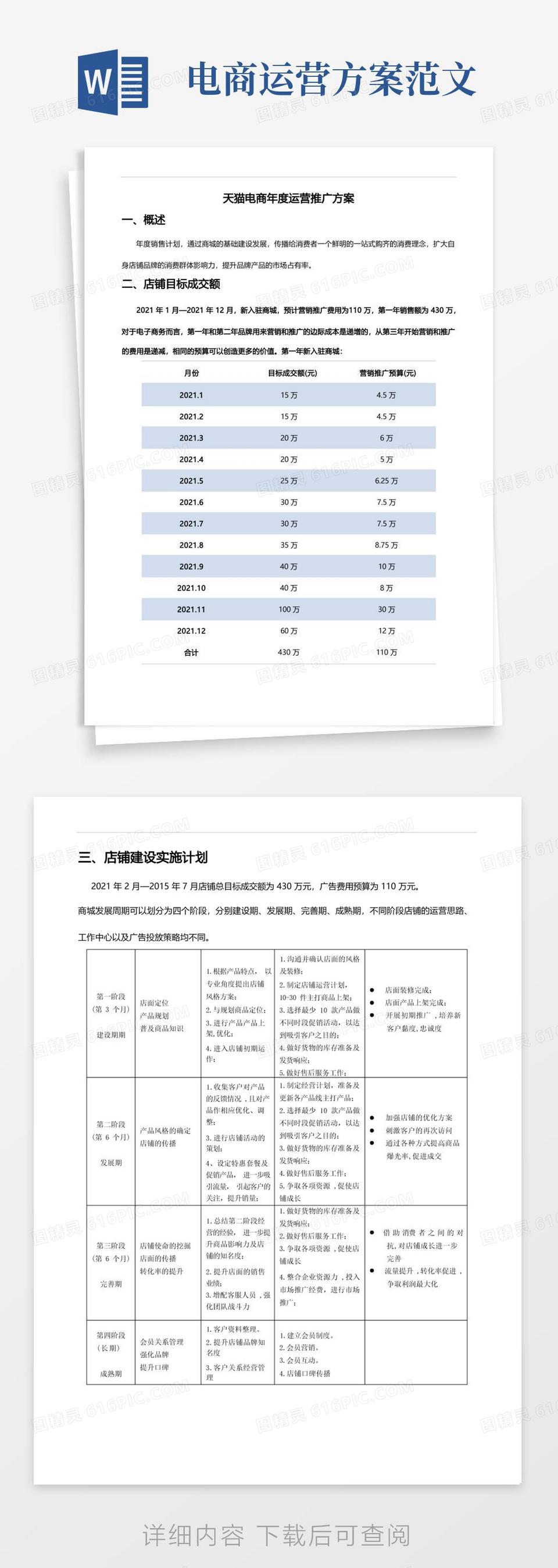 天猫电商年度运营推广方案【完整版】