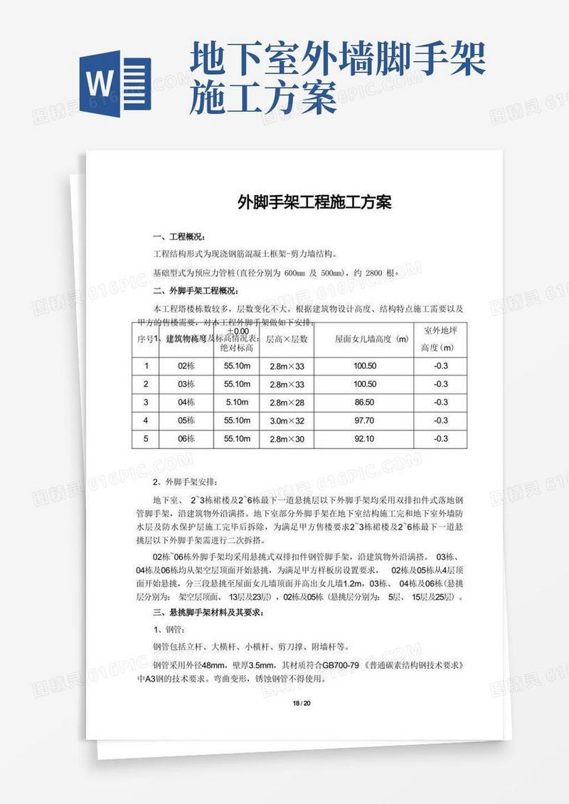 外脚手架工程施工方案