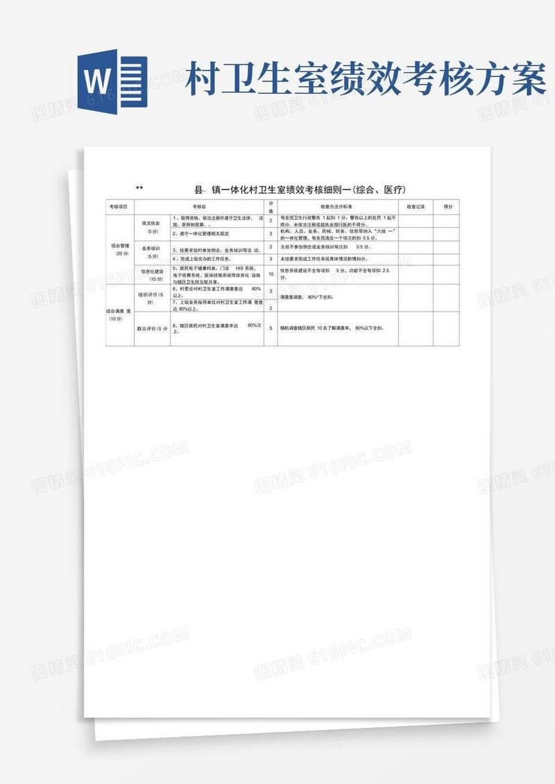 2017镇一体化村卫生室绩效考核细则