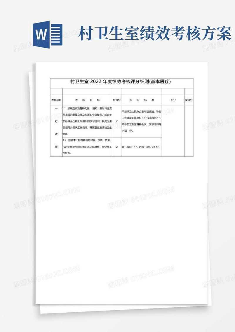 村卫生室2023年度绩效考核评分细则(基本医疗)