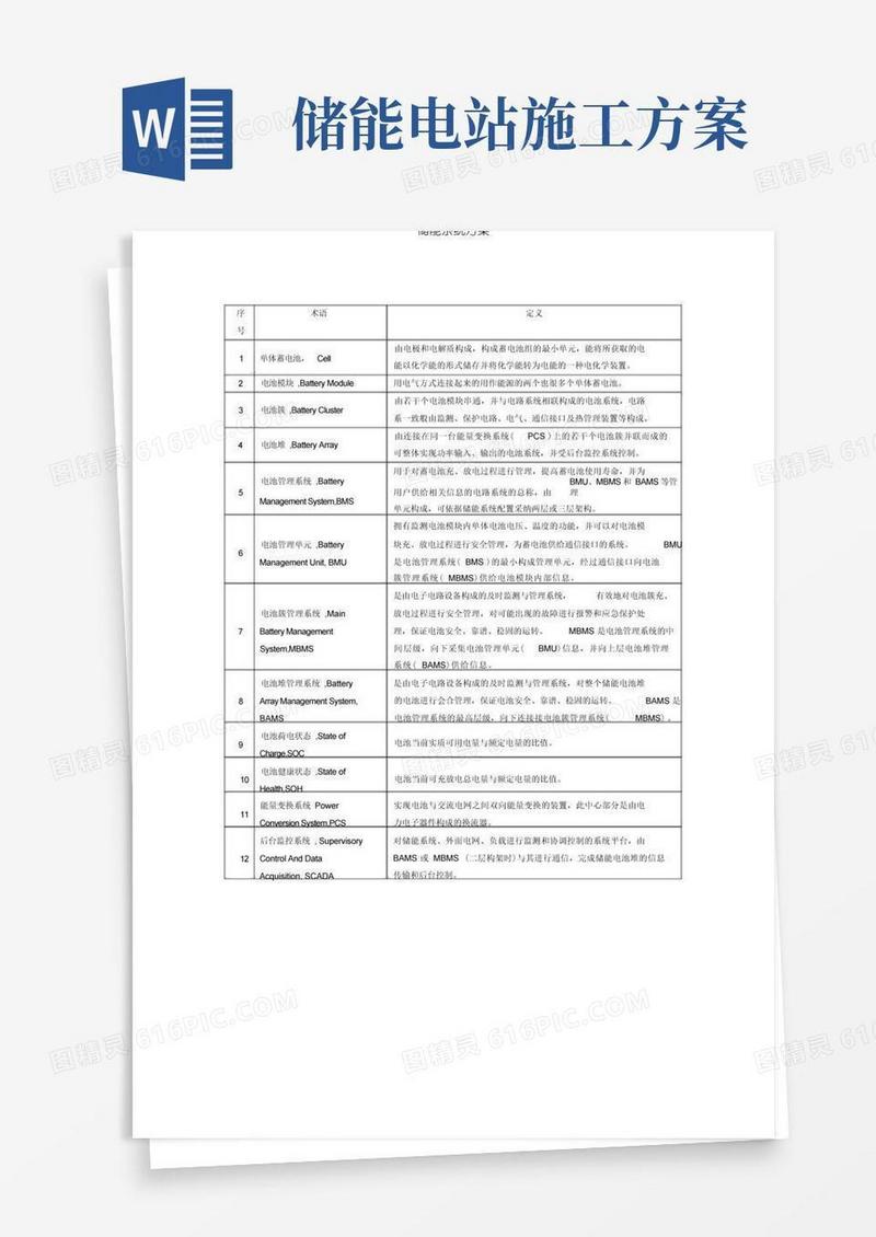 储能系统方案