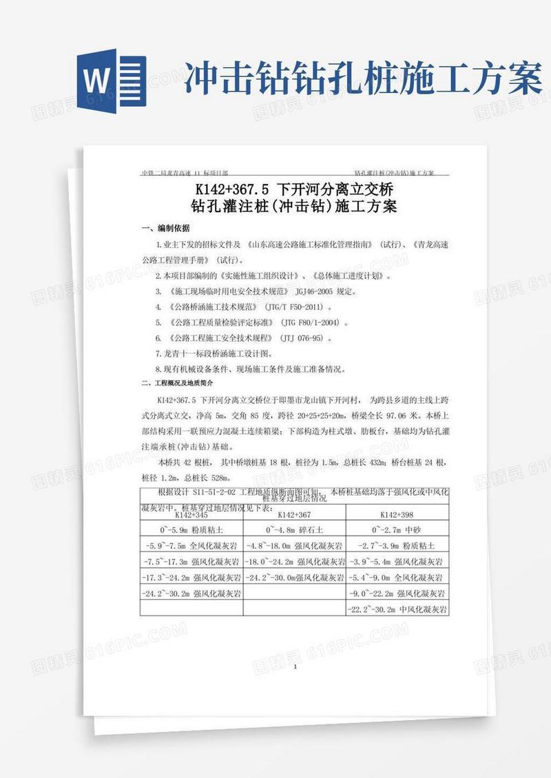(最新整理)钻孔灌注桩(冲击钻)施工方案