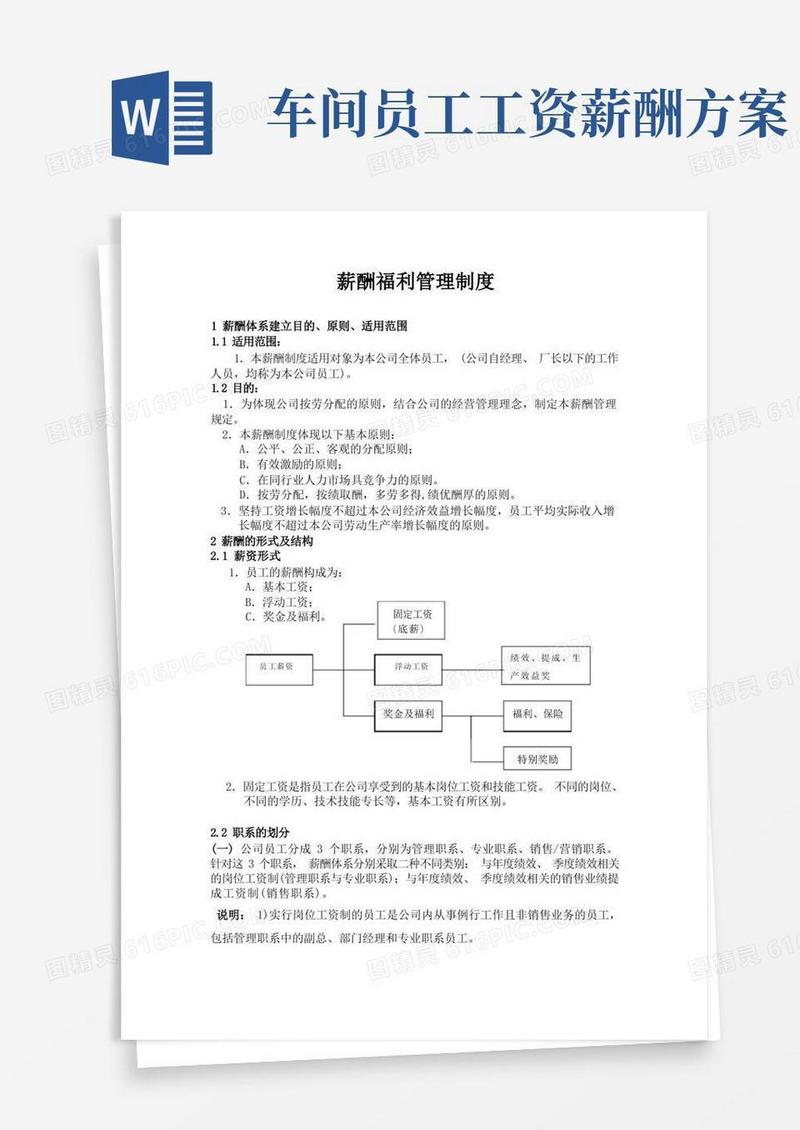 工厂薪资、福利方案设计