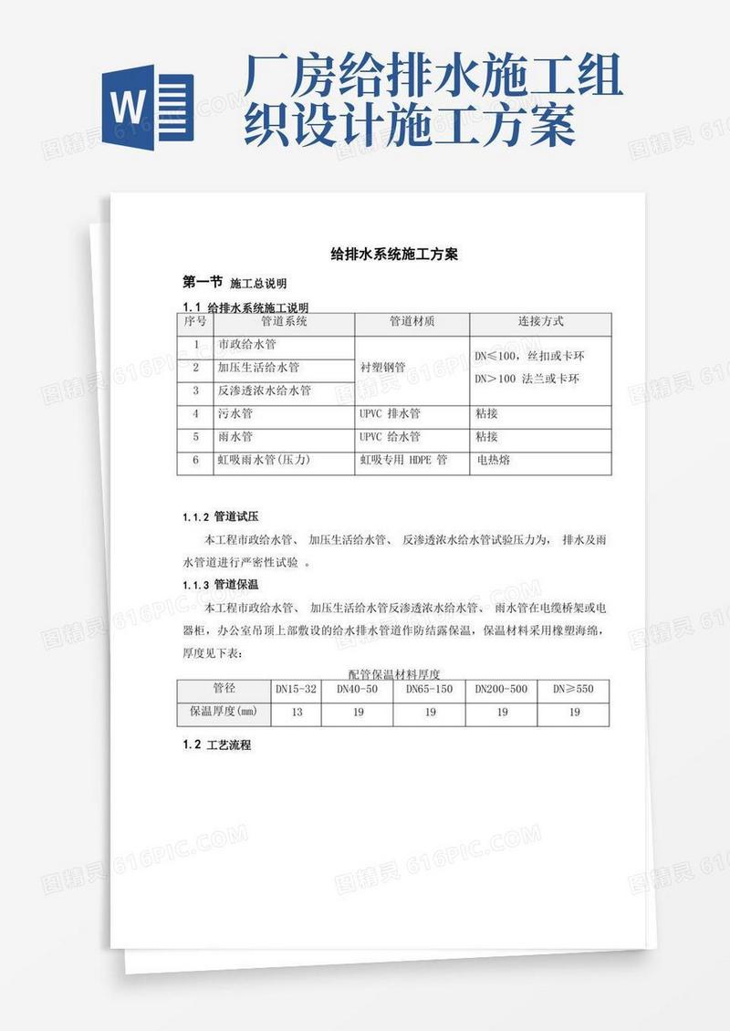 厂房给排水系统施工方案
