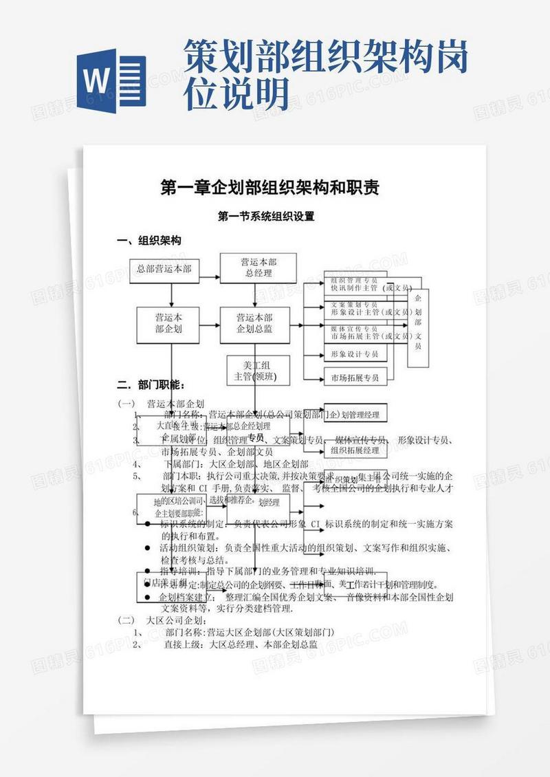 企划部组织架构和职责