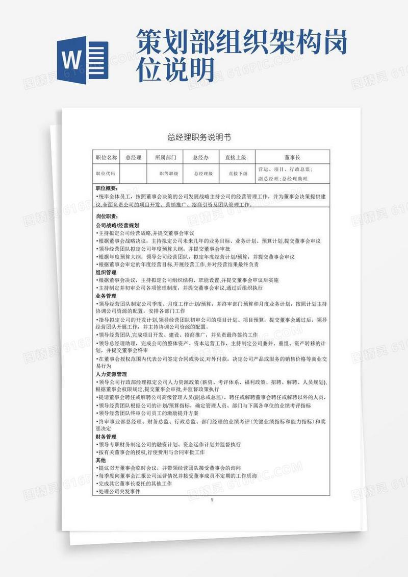 公司组织架构、岗位编制及职位说明
