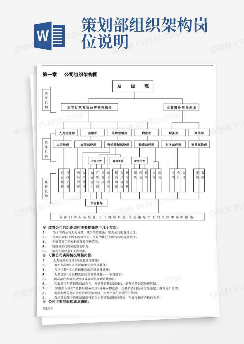 部门组织架构图及各部门职责