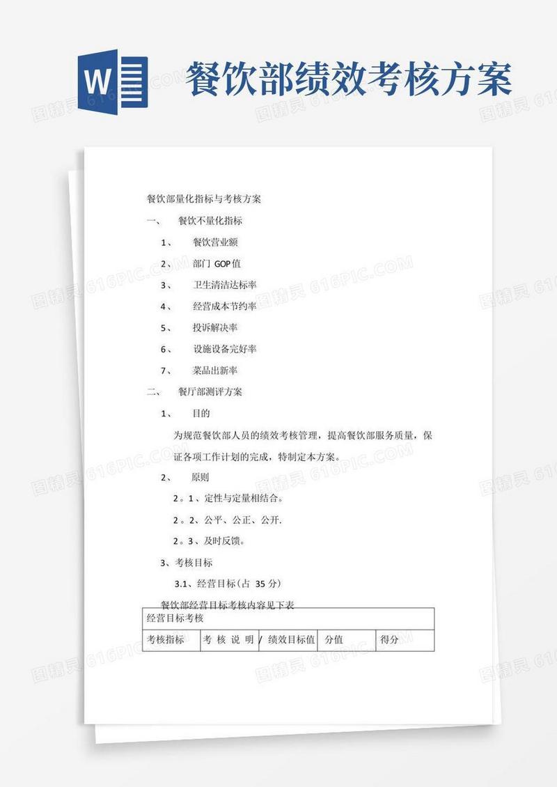 厨师长绩效考核方案
