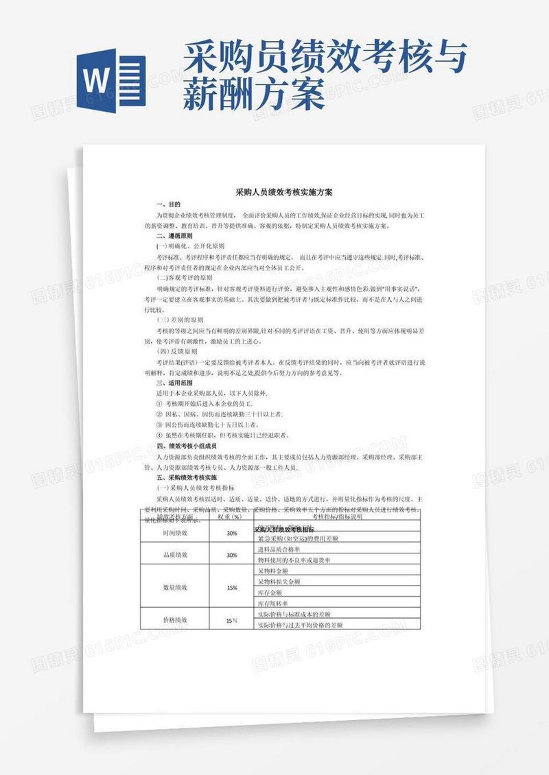 采购员绩效考核办法