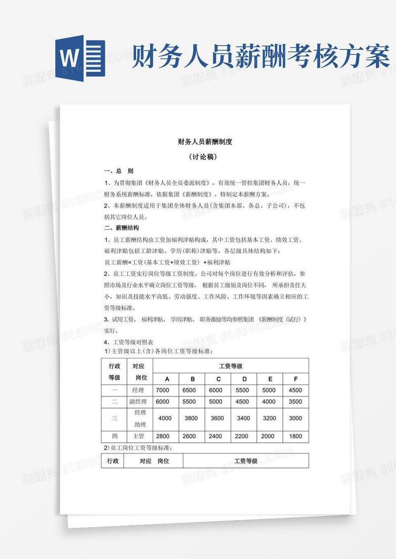 财务人员薪资方案