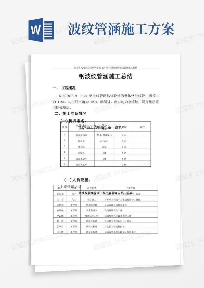 钢波纹管涵施工方案总结