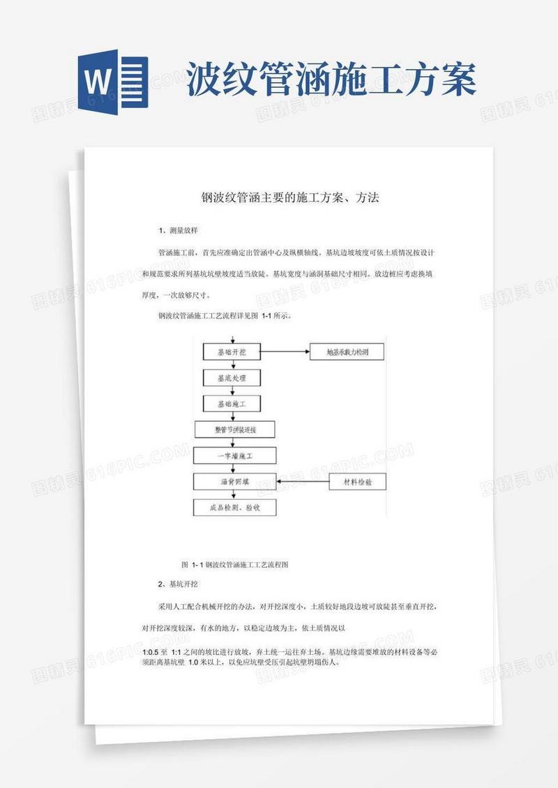 钢波纹管涵主要的施工方案、方法