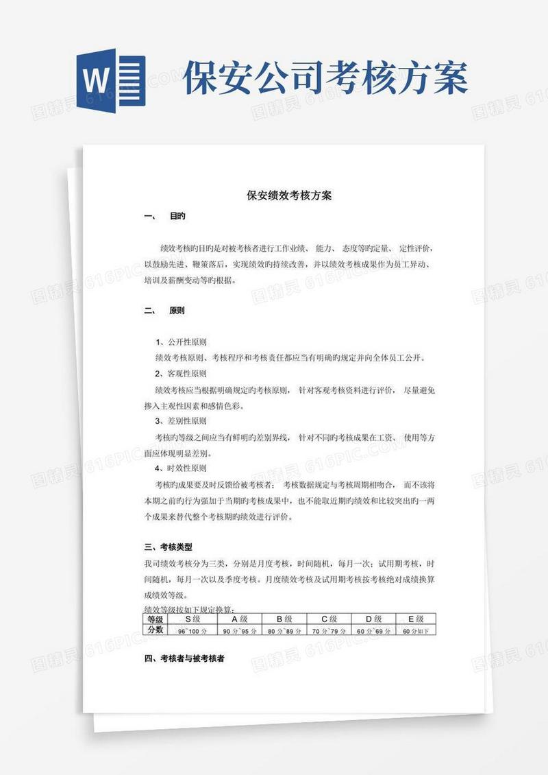 公司保安门卫绩效考评方案