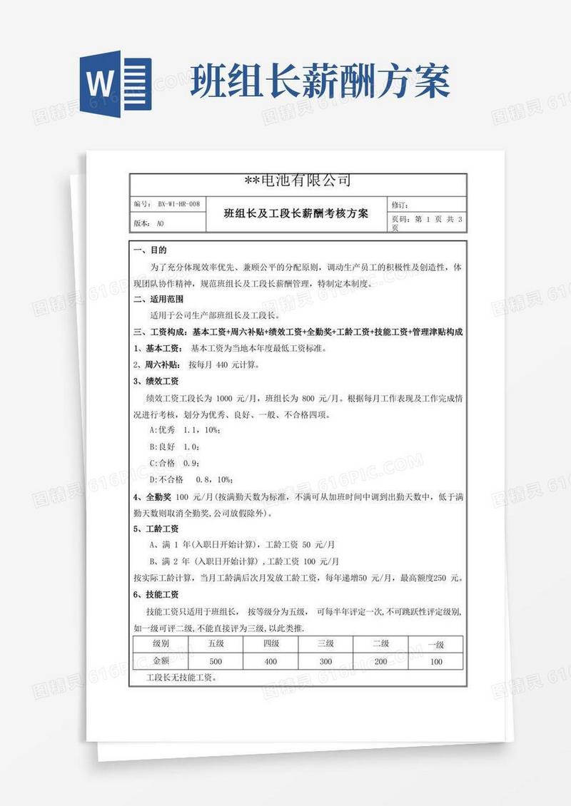 生产班组长及工段长薪酬方案