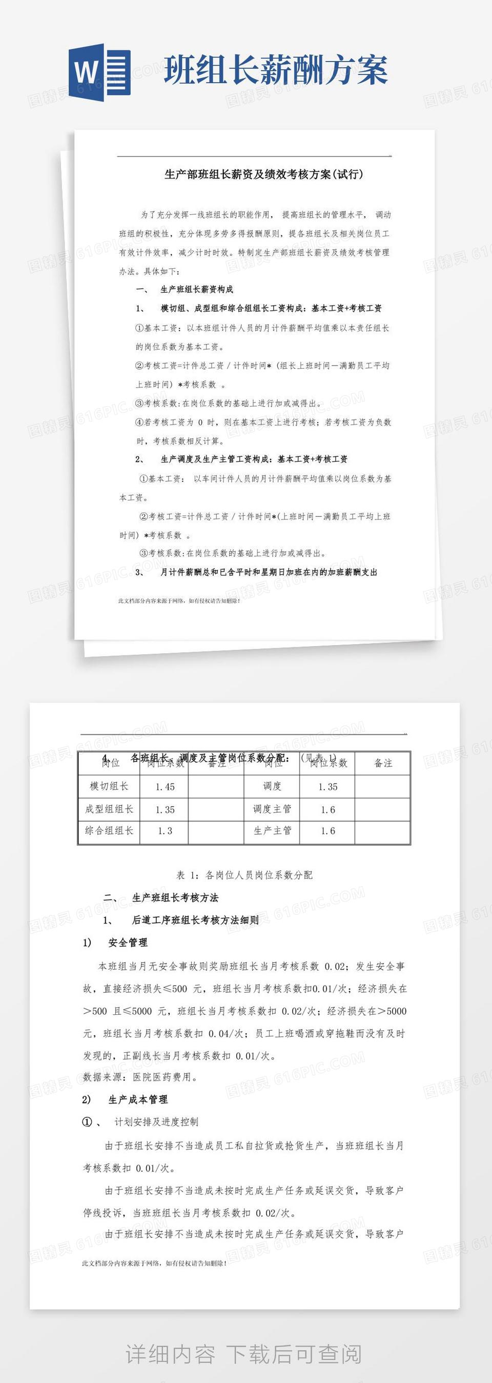 生产部班组长薪资及绩效考核方案