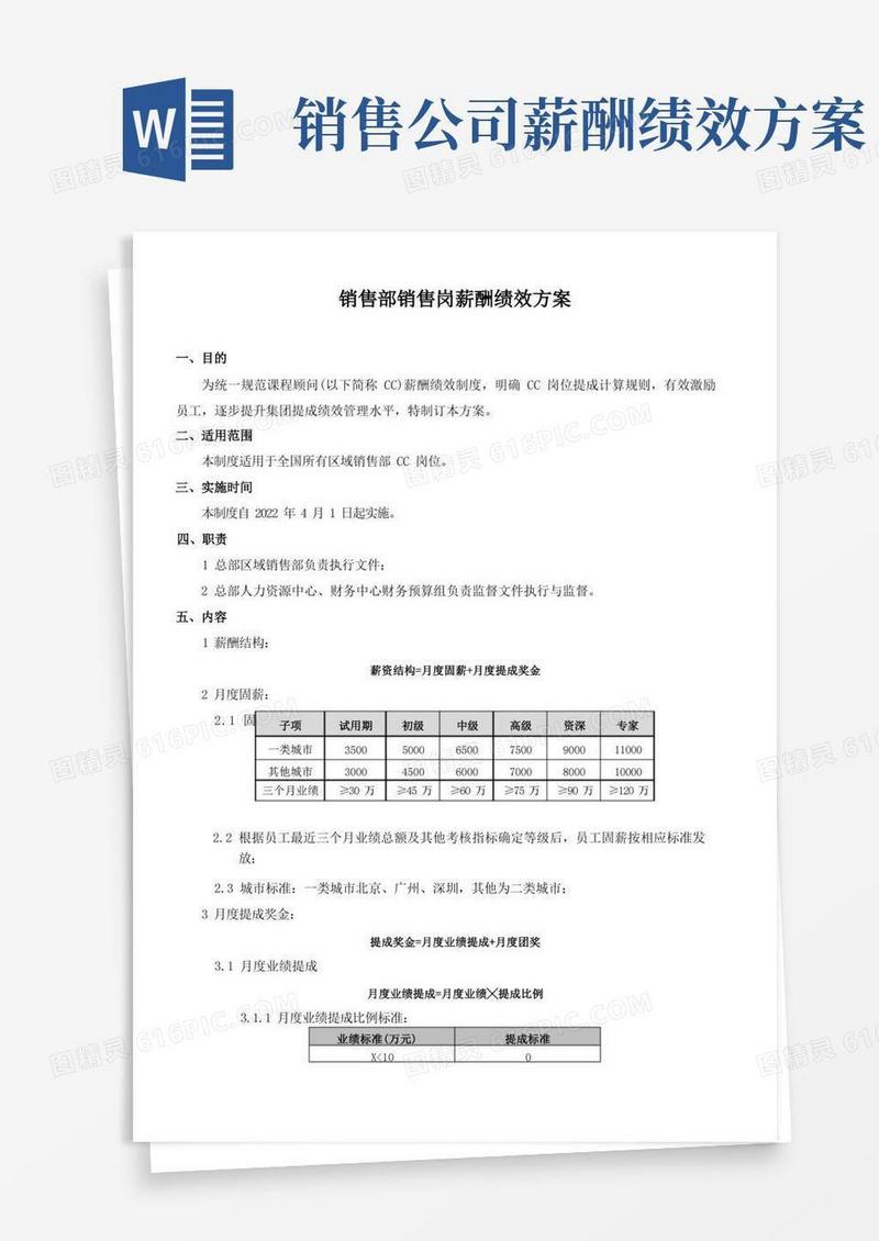 销售部销售岗薪酬绩效方案