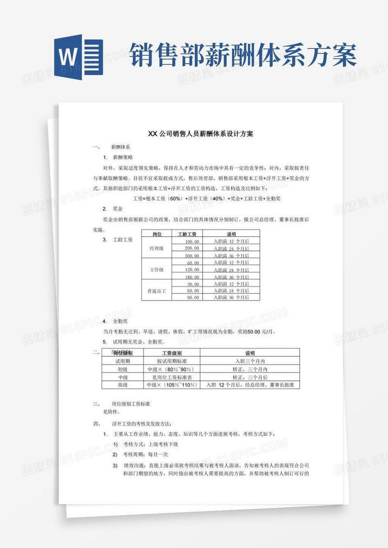 公司的销售的人员薪酬体系方案设计设计