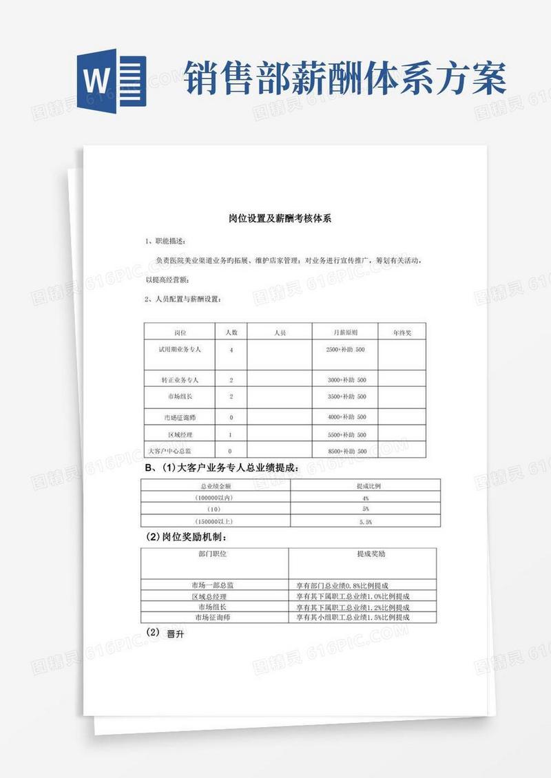 销售部薪酬方案