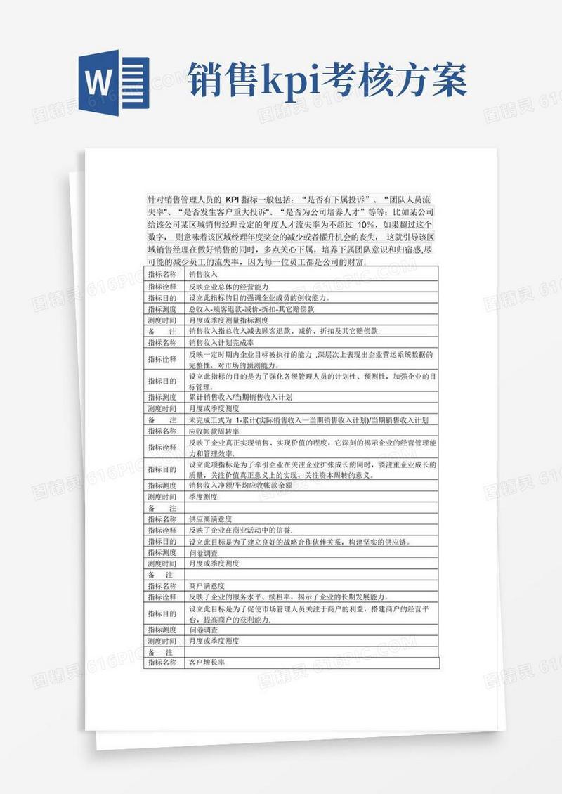 销售管理人员的KPI指标