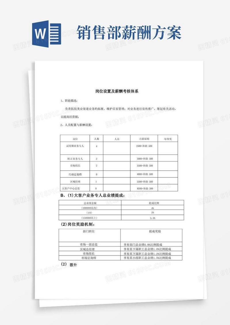 销售部薪酬方案