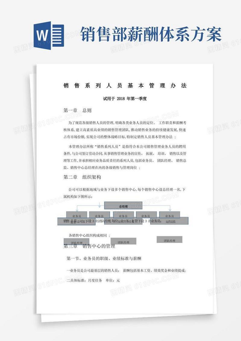 销售部薪酬制度